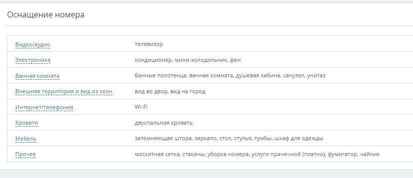Гостиница Купидон Феодосия